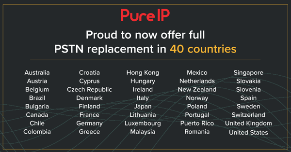 40 PSTN Replacement Countries List