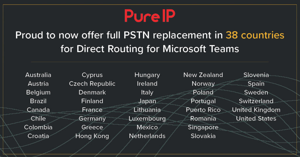 List of countries that support full PSTN Replacement