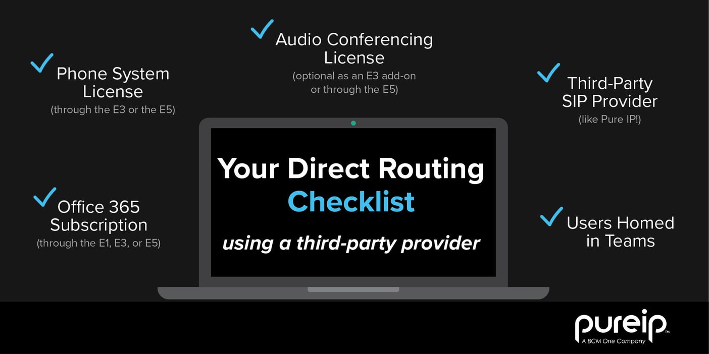 A Quick and Easy Guide to Microsoft Teams Direct Routing