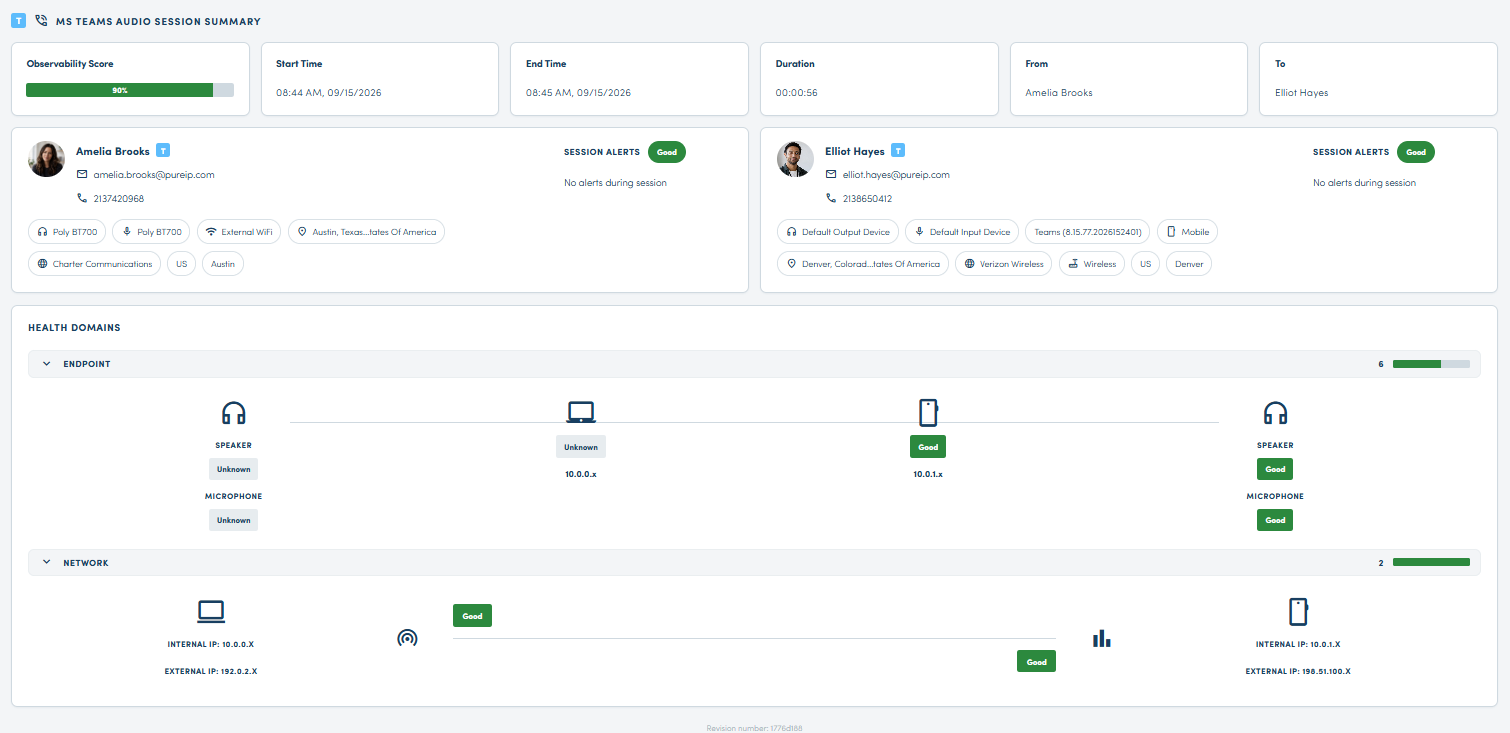 Per call diagnostics for webpage