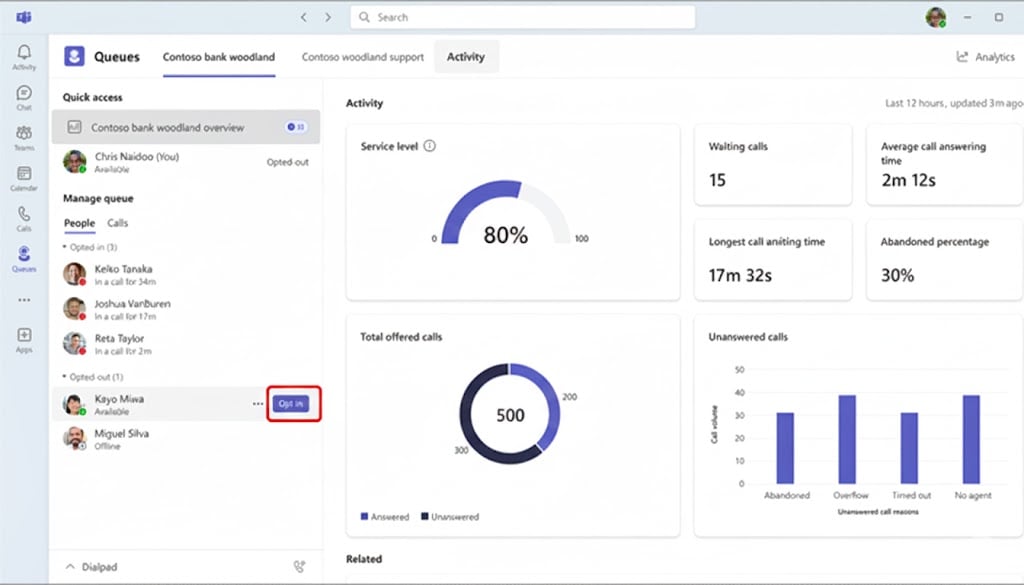 Queues app main dashboard