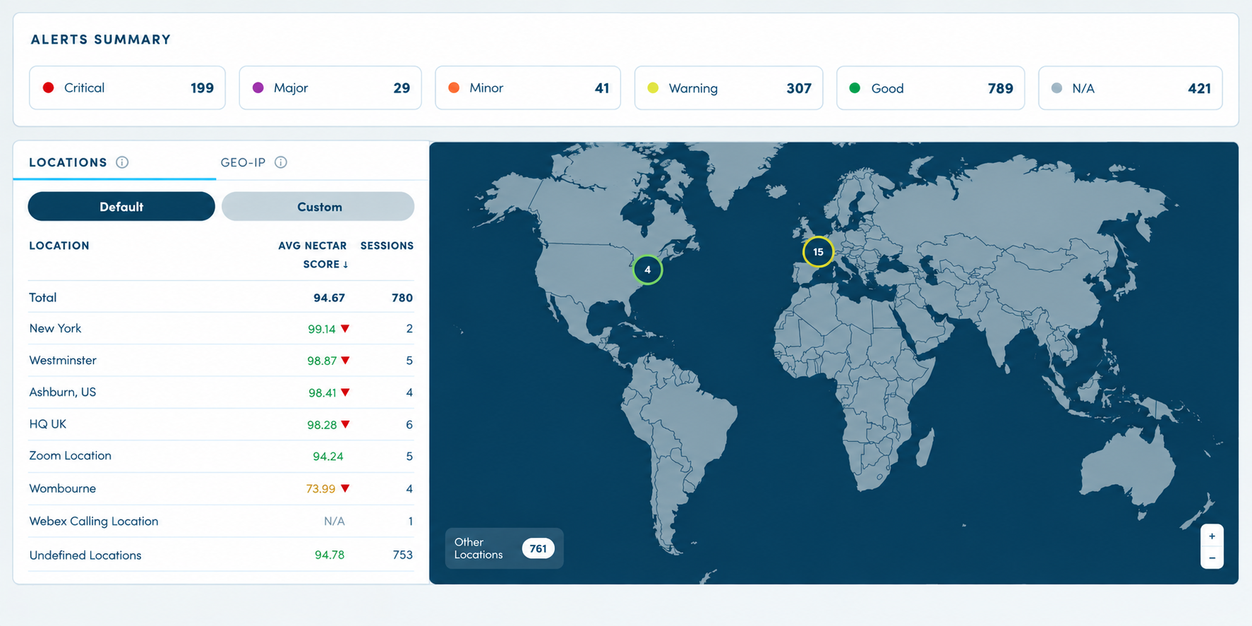 Real time voice monitoring