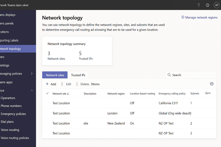 compressed_Teams Admin Center network topology