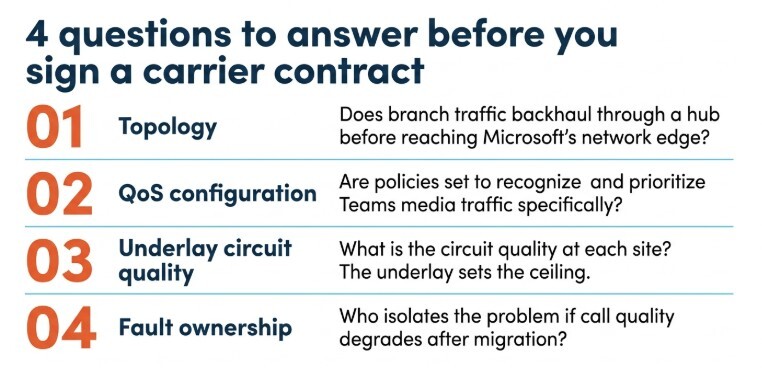 four questions to answer before you sign a carrier contract