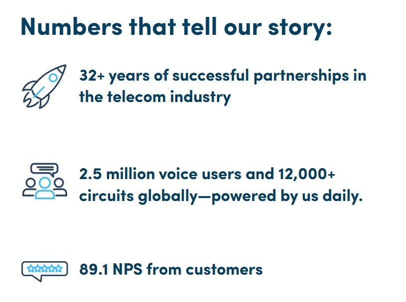 numbers that tell our story