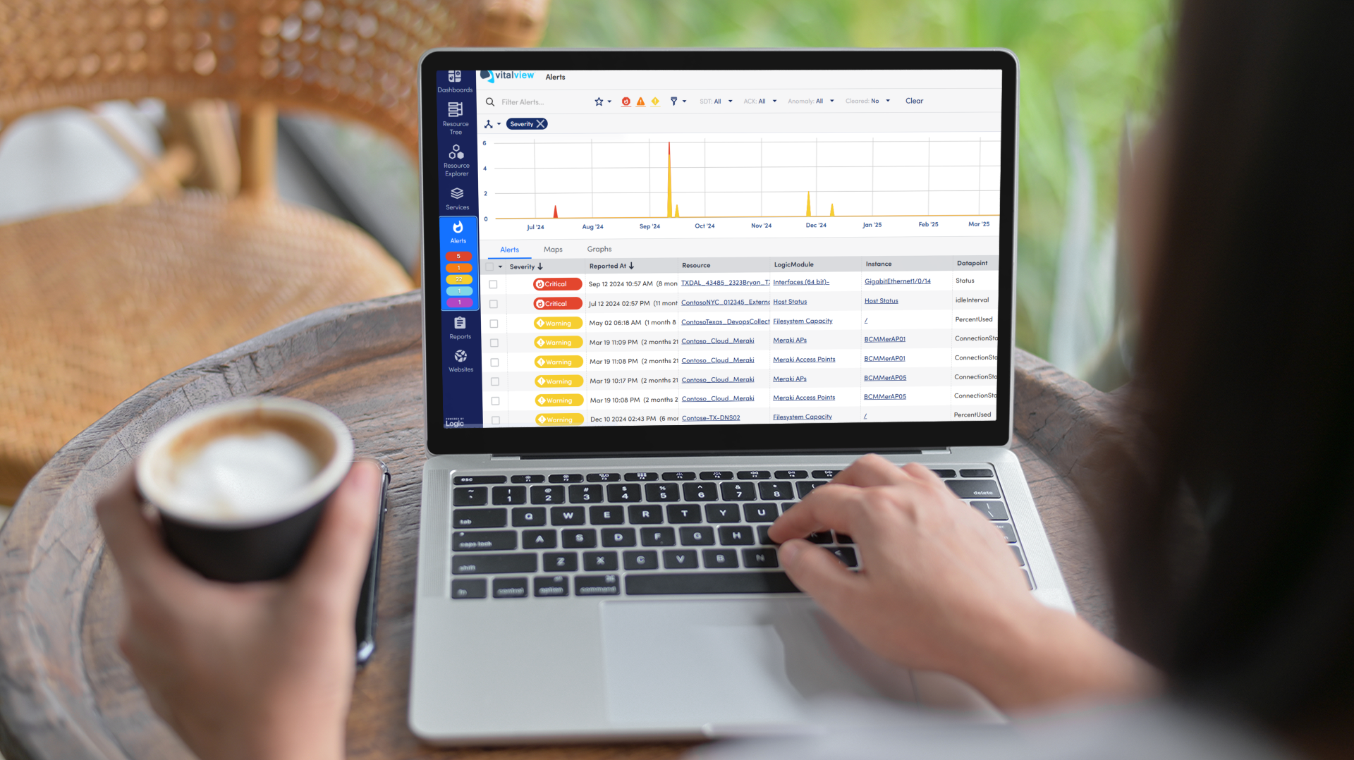 Vitalview alert tiers